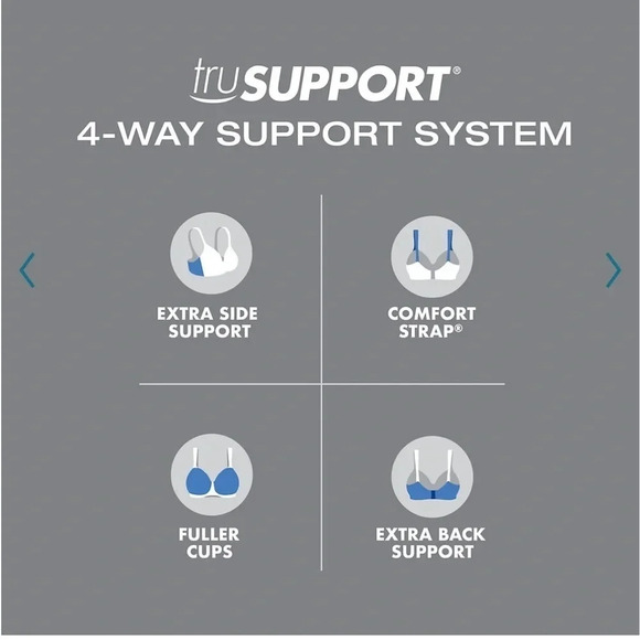 Playtex 18 Hour 20/27 Wirefree New • PLUS - Picture 4 of 5